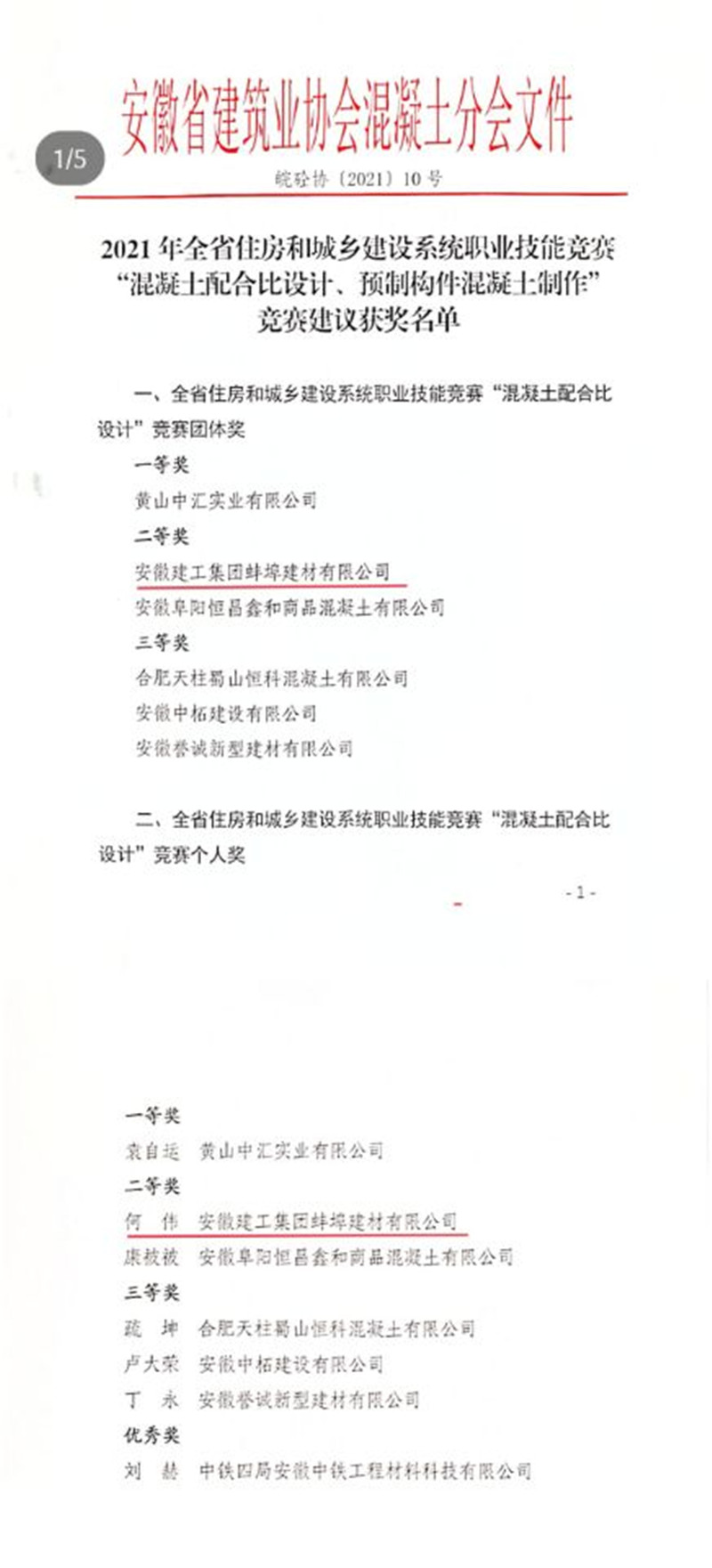 混凝土制作職業(yè)技能競賽獲獎名單800.jpg